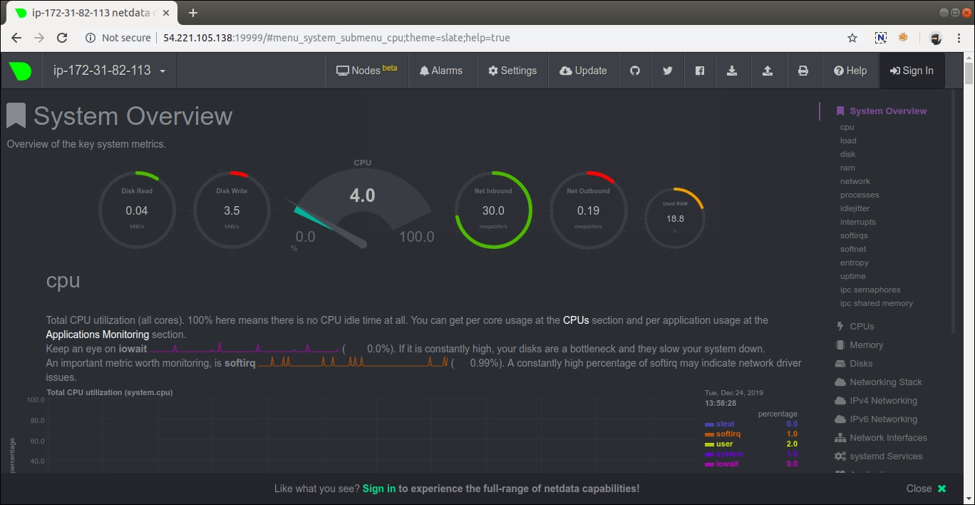  Monitoring Server Linux Menggunakan Netdata